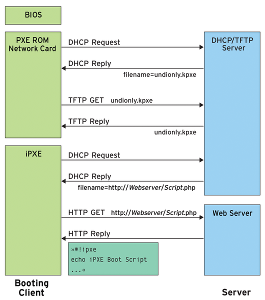 Figure-1_reference