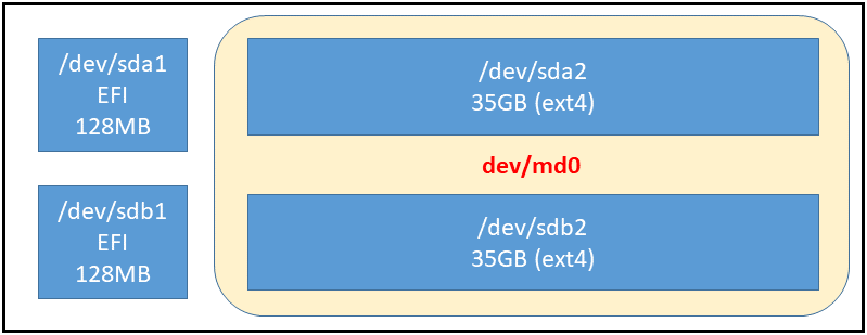 uefi11